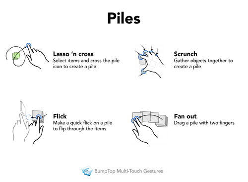 BumpTop Multi-touch Gestures - Piles