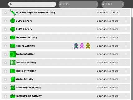 Sugar user interface - journal activity